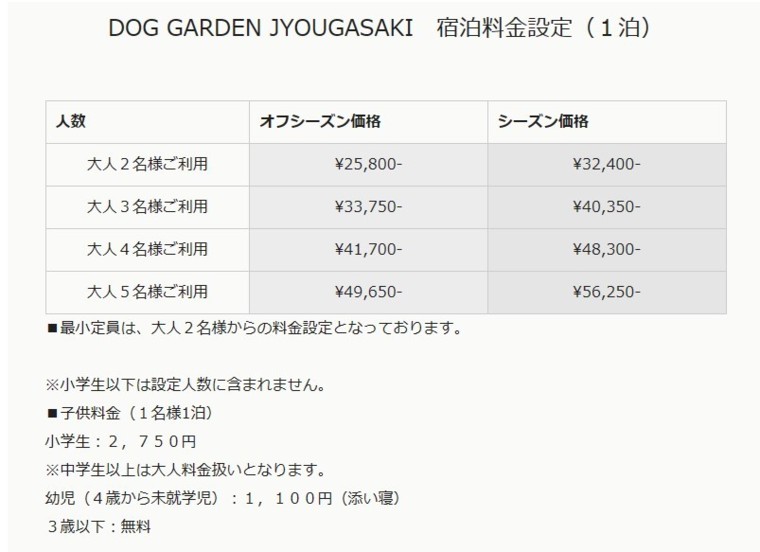 DOG GARDEN JYOUGASAKIの宿泊料金