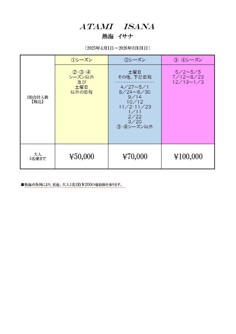 熱海イサナの宿泊料金