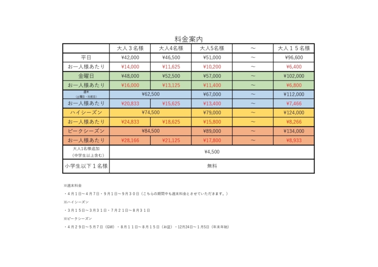 UMI no SOBA 伊豆の宿泊料金