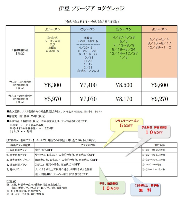 伊豆フリージアログヴィレッジC棟の宿泊料金