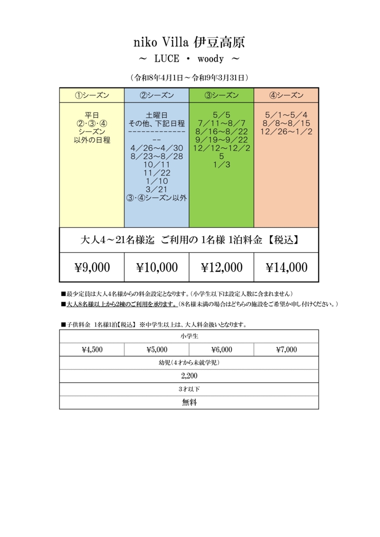 niko Villa 伊豆高原 LUCE & woodyの宿泊料金